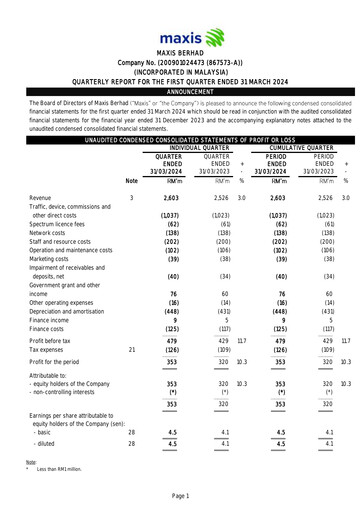 Thumbnail Maxis Berhad Quarterly Report 2024-q1