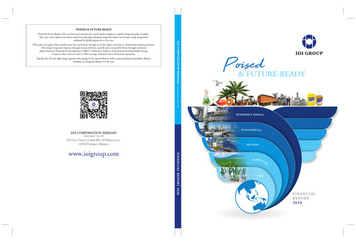 Thumbnail IOI Corporation Berhad Financial Report 2020