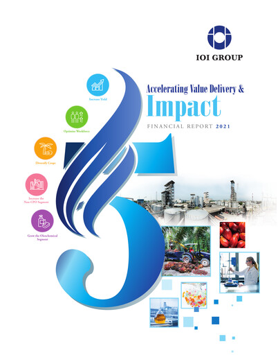 Thumbnail IOI Corporation Berhad Financial Report 2021