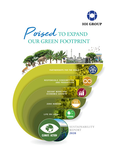 Thumbnail IOI Corporation Berhad Sustainability Report 2020
