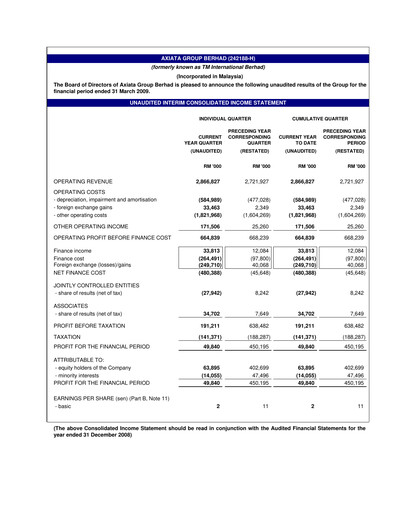 Thumbnail Axiata Group Quarterly Report 2009-q1