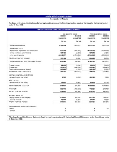 Thumbnail Axiata Group Quarterly Report 2009-q2
