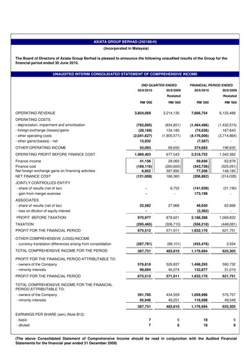 Thumbnail Axiata Group Quarterly Report 2010-q2