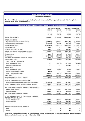 Thumbnail Axiata Group Quarterly Report 2010-q3