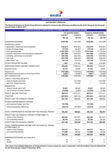 Thumbnail Axiata Group Quarterly Report 2011-q1