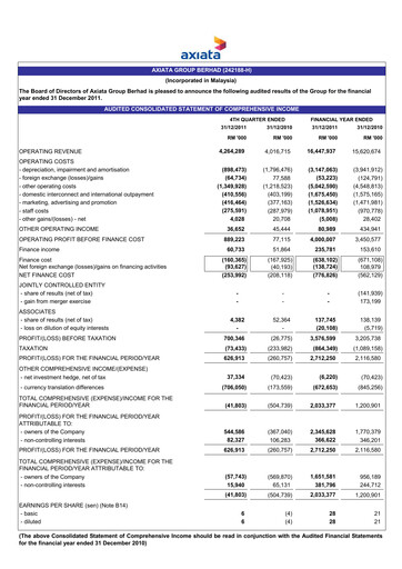 Thumbnail Axiata Group Quarterly Report 2011-q4