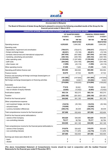 Thumbnail Axiata Group Quarterly Report 2012-q1