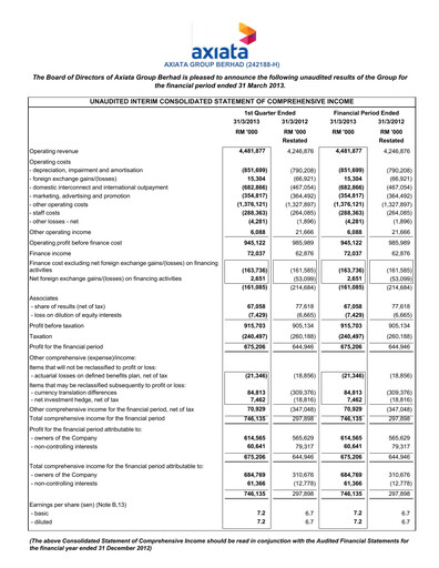 Thumbnail Axiata Group Quarterly Report 2013-q1