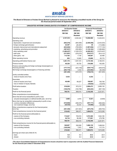 Thumbnail Axiata Group Quarterly Report 2013-q3