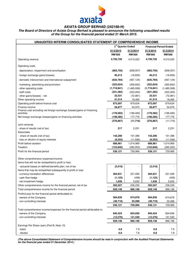 Thumbnail Axiata Group Quarterly Report 2015-q1