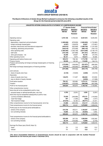 Thumbnail Axiata Group Quarterly Report 2015-q2