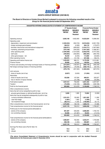 Thumbnail Axiata Group Quarterly Report 2015-q3