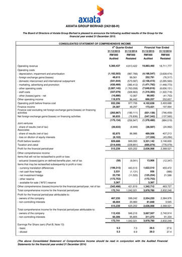 Thumbnail Axiata Group Quarterly Report 2015-q4