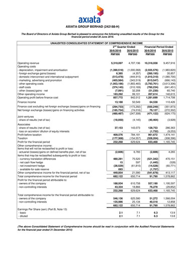 Thumbnail Axiata Group Quarterly Report 2016-q2