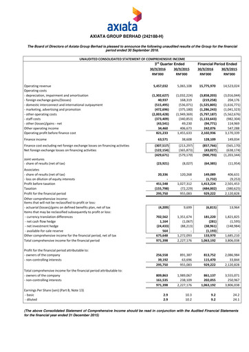 Thumbnail Axiata Group Quarterly Report 2016-q3