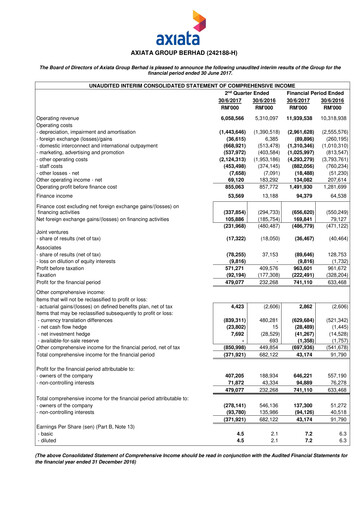 Thumbnail Axiata Group Quarterly Report 2017-q2