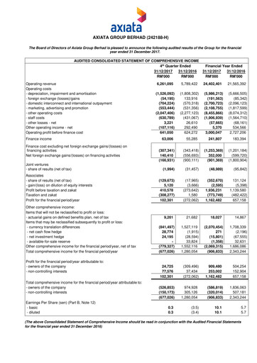Thumbnail Axiata Group Quarterly Report 2017-q4