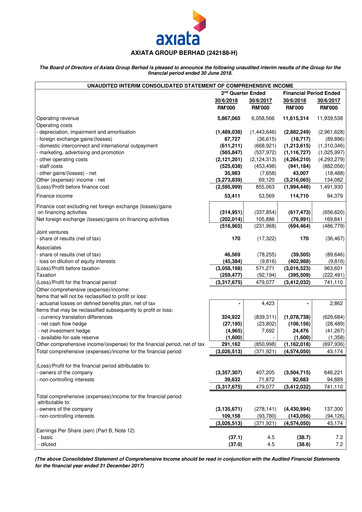 Thumbnail Axiata Group Quarterly Report 2018-q2