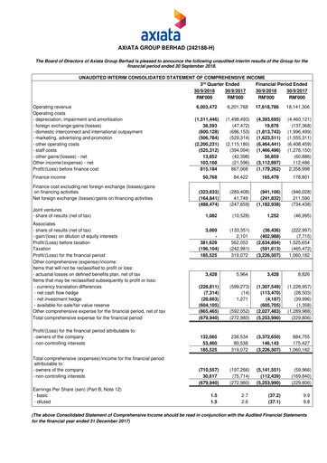 Thumbnail Axiata Group Quarterly Report 2018-q3