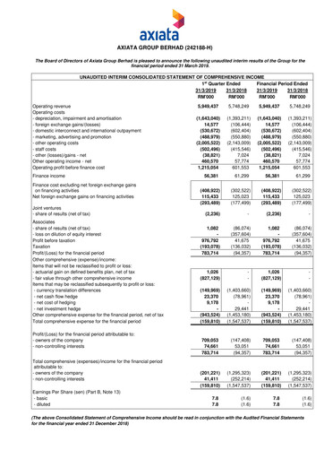 Thumbnail Axiata Group Quarterly Report 2019-q1