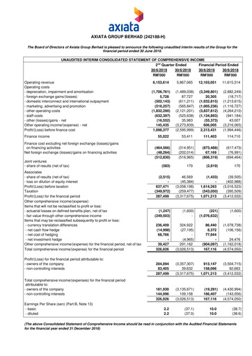 Thumbnail Axiata Group Quarterly Report 2019-q2