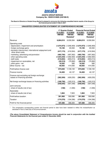 Vorschaubild Axiata Group Quartalsbericht 2021-q1