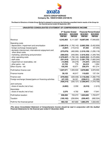 Vorschaubild Axiata Group Quartalsbericht 2021-q3