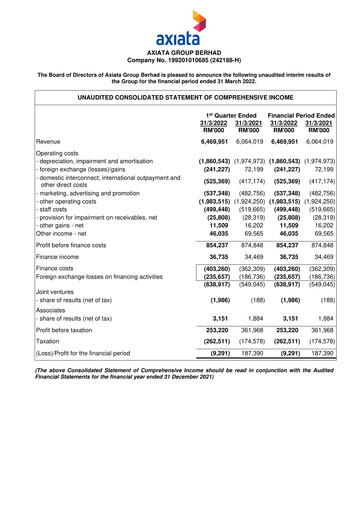Vorschaubild Axiata Group Quartalsbericht 2022-q1