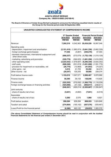 Vorschaubild Axiata Group Quartalsbericht 2022-q3