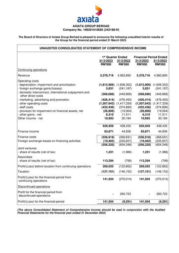 Vorschaubild Axiata Group Quartalsbericht 2023-q1