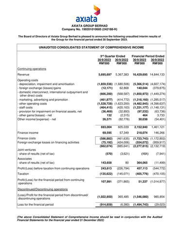 Vorschaubild Axiata Group Quartalsbericht 2023-q3