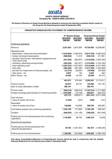 Vorschaubild Axiata Group Quartalsbericht 2024-q3