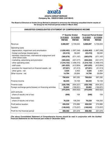 Vorschaubild Axiata Group Quartalsbericht 2025-q1