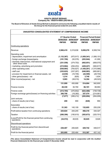Vorschaubild Axiata Group Quartalsbericht 2025-q2