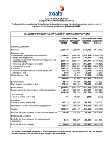 Vorschaubild Axiata Group Quartalsbericht 2025-q3