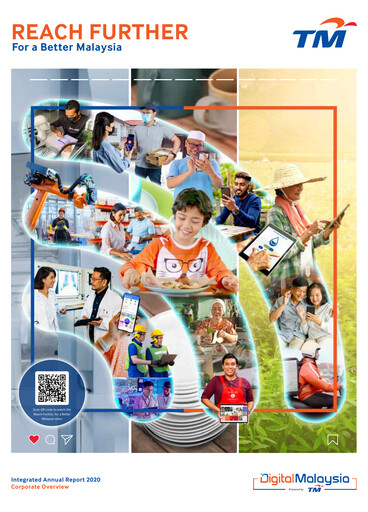 Thumbnail Telekom Malaysia Annual Report 2020