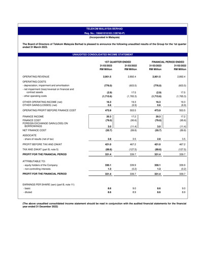 Thumbnail Telekom Malaysia Quarterly Report 2023-q1