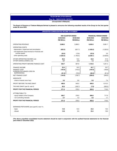 Thumbnail Telekom Malaysia Quarterly Report 2023-q2