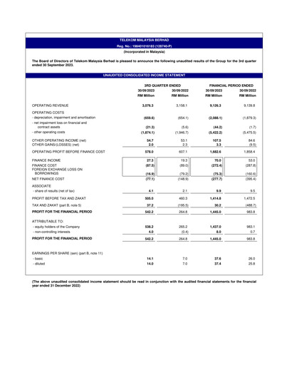 Thumbnail Telekom Malaysia Quarterly Report 2023-q3