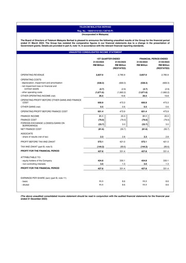 Thumbnail Telekom Malaysia Quarterly Report 2024-q1