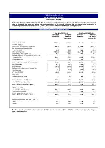 Thumbnail Telekom Malaysia Quarterly Report 2024-q2