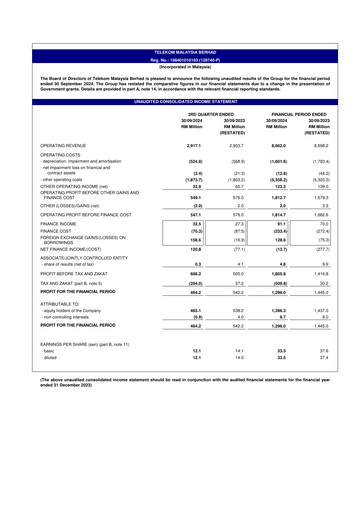 Thumbnail Telekom Malaysia Quarterly Report 2024-q3