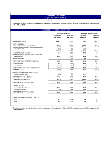 Thumbnail Telekom Malaysia Quarterly Report 2026-q1
