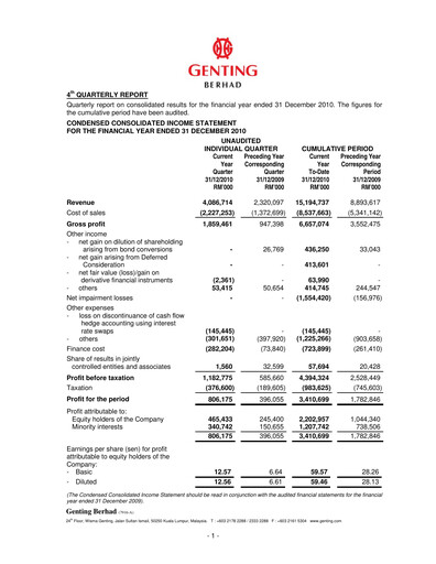 Thumbnail Genting Berhad Quarterly Report 2010-q4