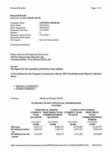 Thumbnail Genting Berhad Quarterly Report 2011-q4