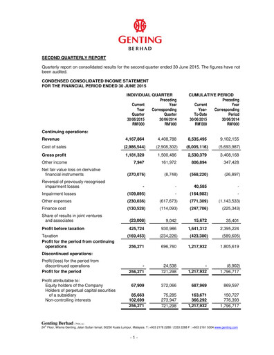 Thumbnail Genting Berhad Quarterly Report 2015-q2
