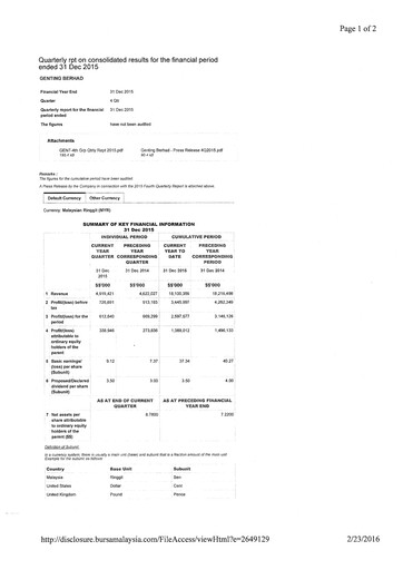 Thumbnail Genting Berhad Quarterly Report 2015-q4