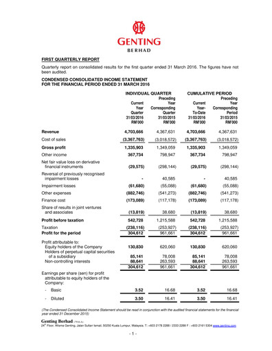 Thumbnail Genting Berhad Quarterly Report 2016-q1