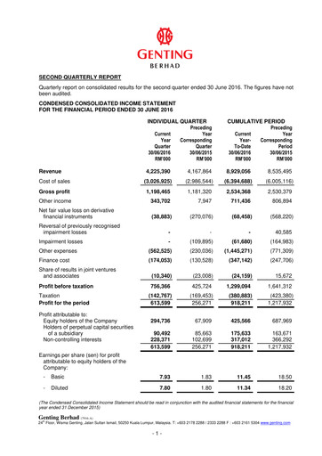 Thumbnail Genting Berhad Quarterly Report 2016-q2