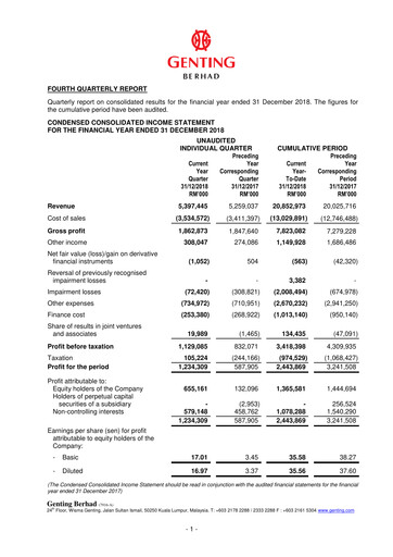 Thumbnail Genting Berhad Quarterly Report 2018-q4